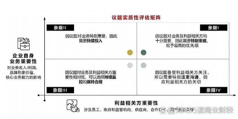 咸鱼评价可以改差评吗
