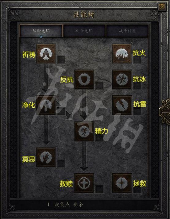 暗黑破坏神2升级攻略大全截图3