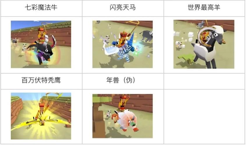 疯狂动物园MOD作弊菜单
