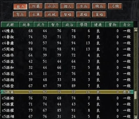 三国志9投资触发条件