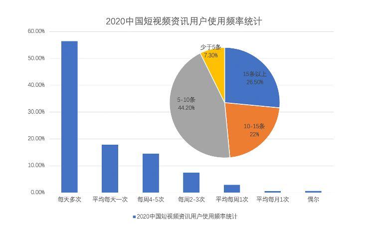 二维码进群为什么提示过于频繁截图3