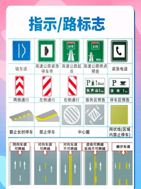 一个圈圈中间一竖的符号