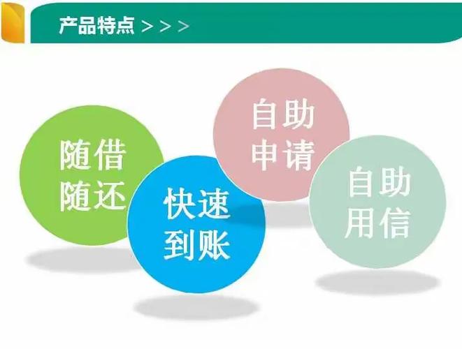 贷款平台小额贷款咨询