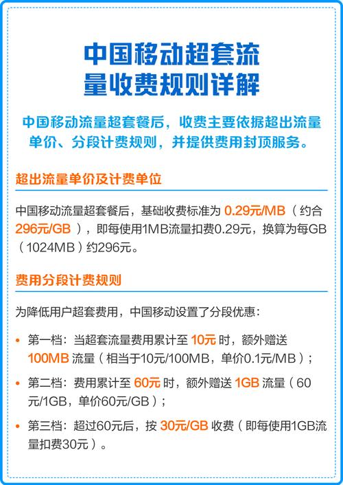 流量怎么收费的