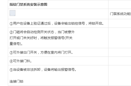 中控x6说明书