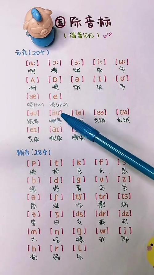 英语音标发音48个正确发音教学视频