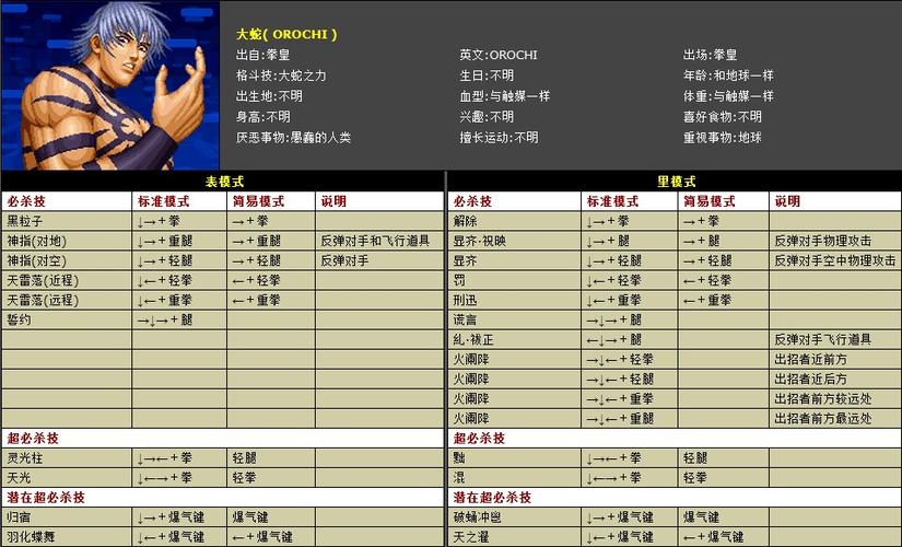 闪翼拳皇wing手机版下载教程截图2