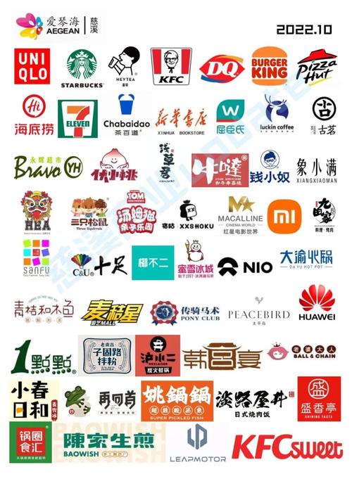 品牌商品