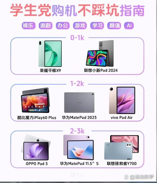为什么平板总是熄屏