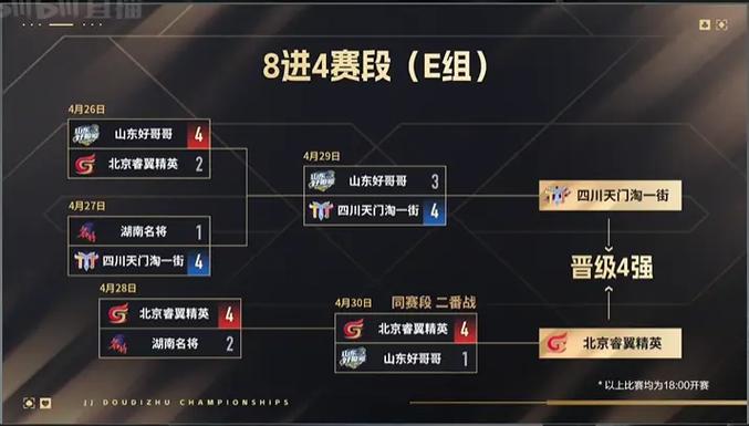 s7比赛赛程结果一览表