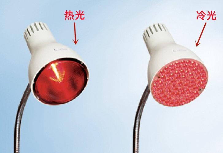 治疗冷光和红光的区别
