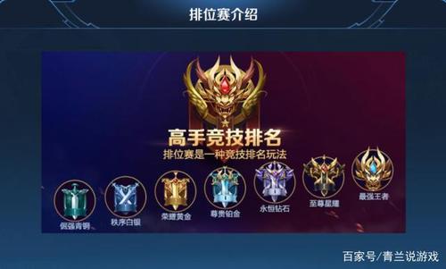 青铜王者排名顺序 青铜王者排名顺序
