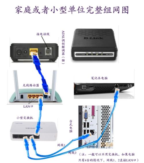 华为路由器连接方法截图2