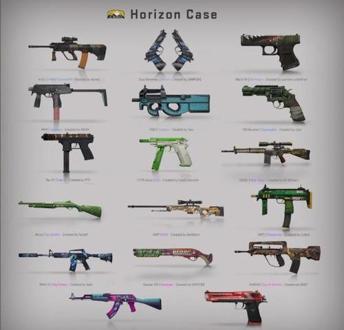 csgo枪名字大全