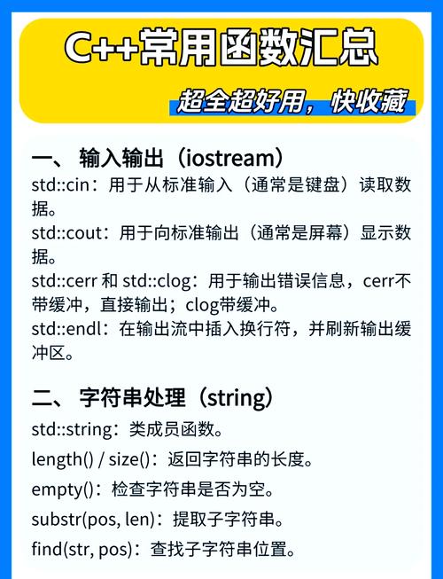 C6c码率 C6c码率
