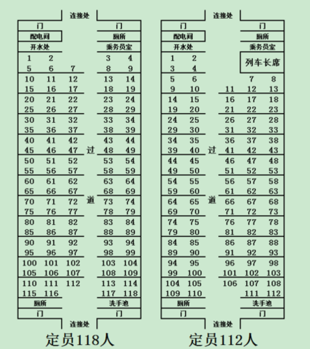 座位表图片截图2
