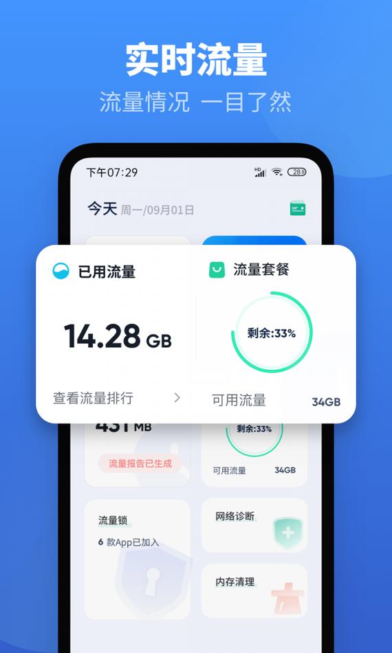 小米手机桌面显示流量使用情况