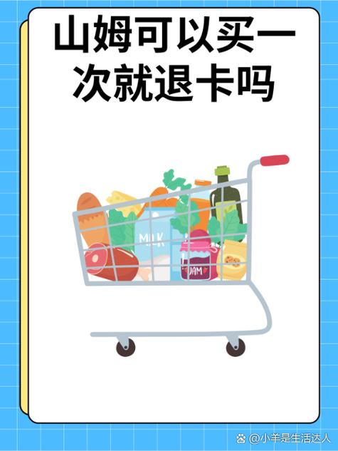 超市卡买了能退款吗