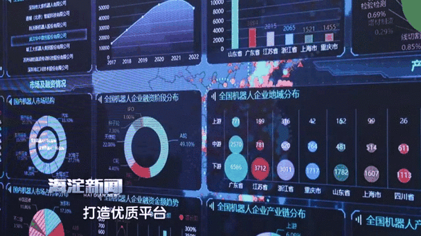 数字经济产业联盟成员动态