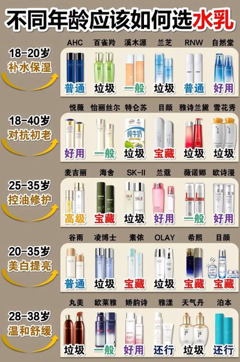 激光祛斑掉痂后有红印子怎么办