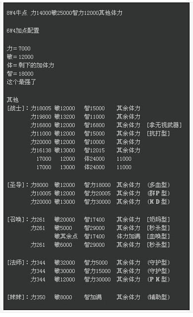 奇迹战士属性点计算