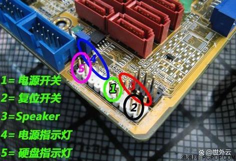 usb三根线红绿白代表