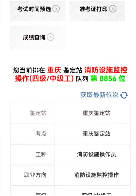 考消防证需要多少钱