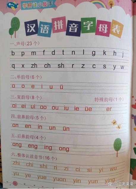 韵母攻略第一版主网截图2