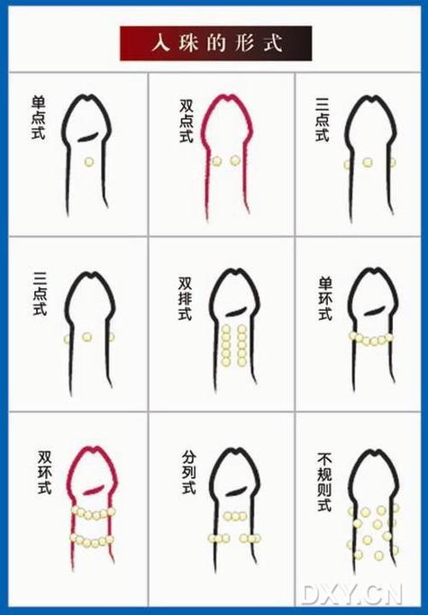 男人入珠真的会很厉害吗