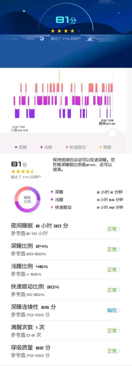 荣耀手表睡眠数据不同步