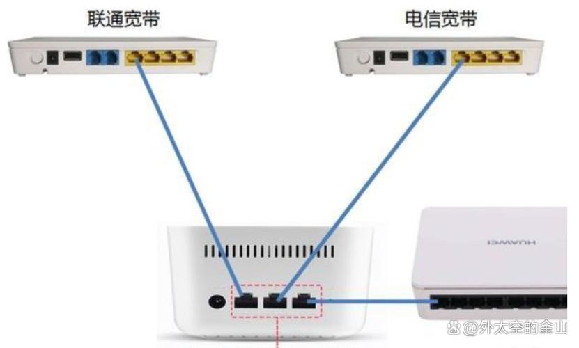一个宽带能装2个家庭吗