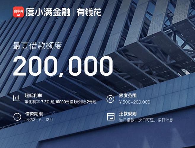 有钱花每个人都有额度吗截图1