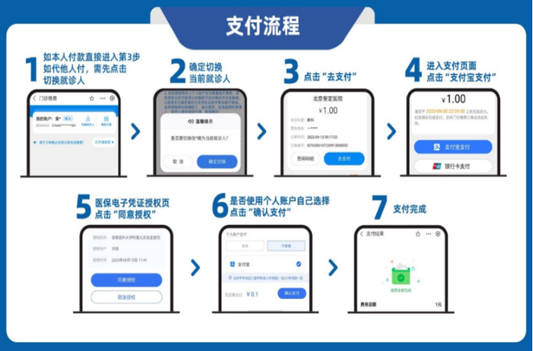 支付宝付款的步骤截图2