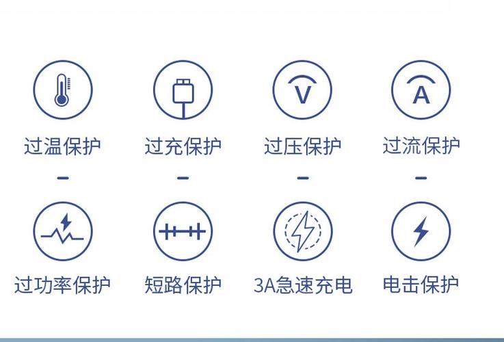 红米note8快充设置截图2