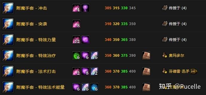 泰拉瑞亚狂星之怒最高附魔