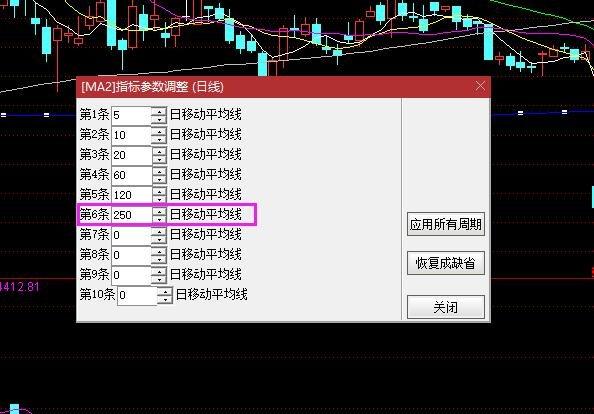 通达信软件均线粗细调节