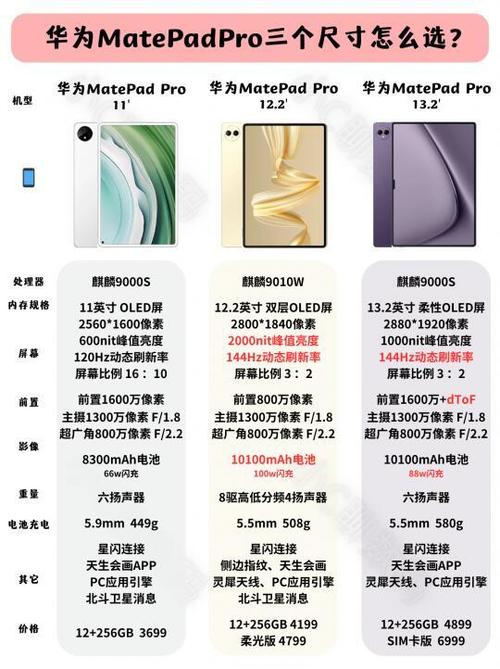 matepad和笔记本电脑哪个好
