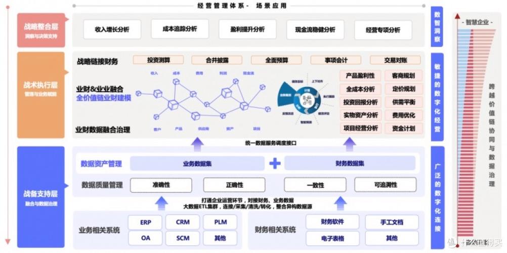 2025定期报告系统截图2