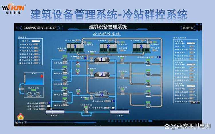 怎么设置网页界面大小