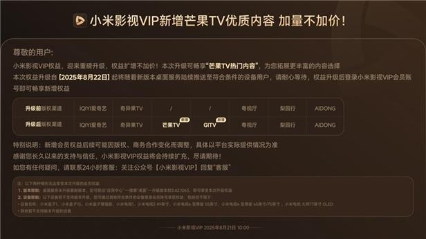 小米电视会员一个月多少钱