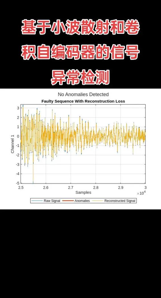 没食欲是癌症早期信号吗