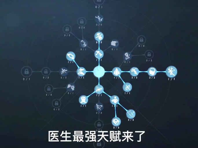 医生天赋加点最强2024