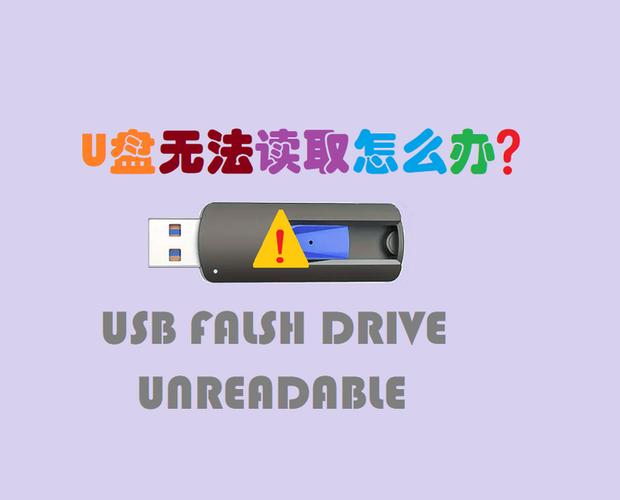 u盘无法读取的解决方法