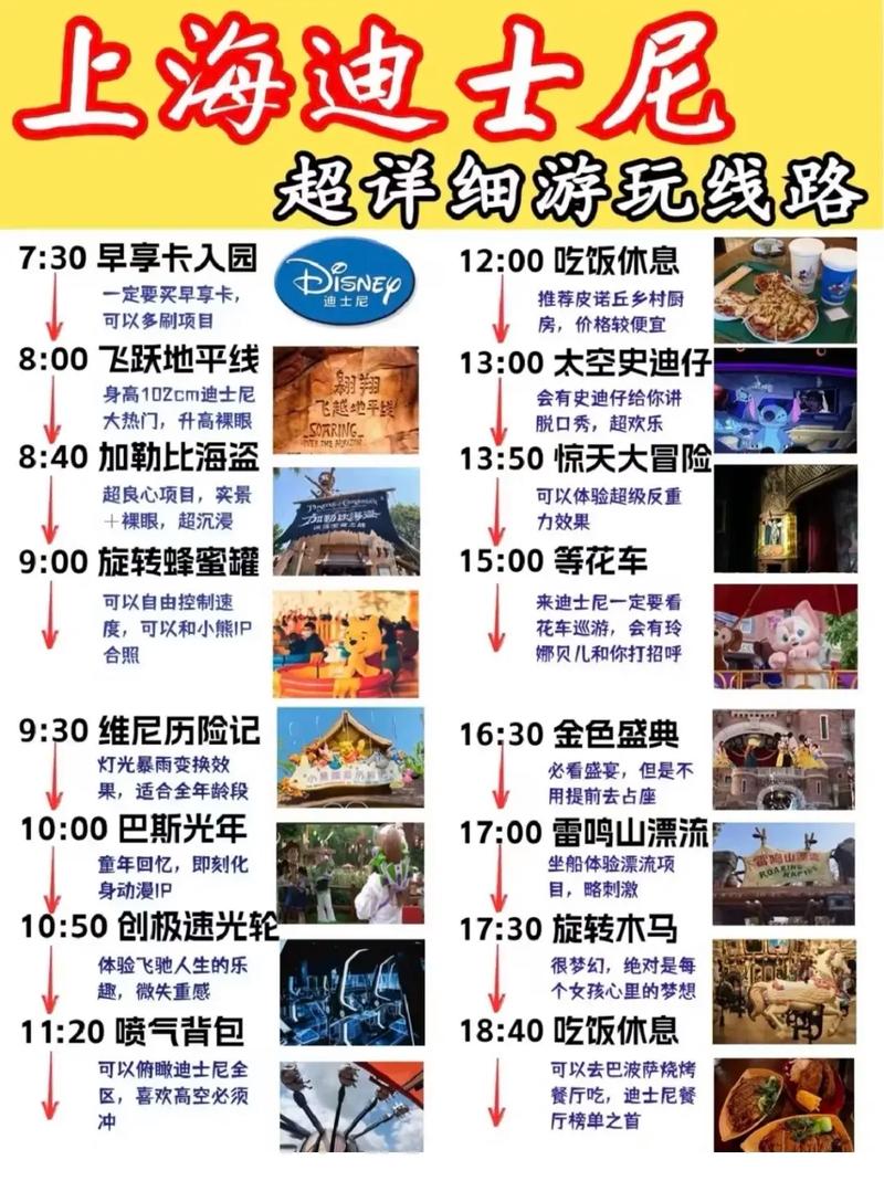 迪士尼旅游攻略
