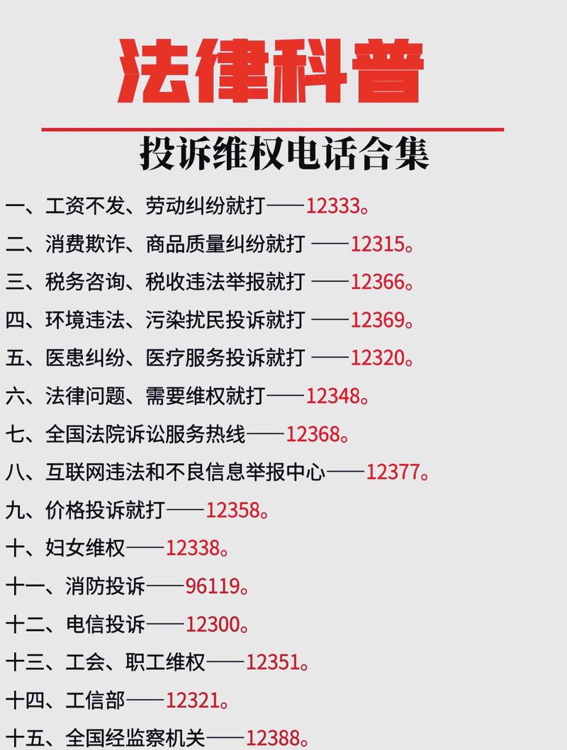 app投诉举报电话