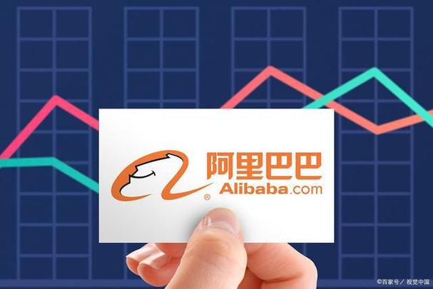 阿里巴巴阿里巴巴截图2