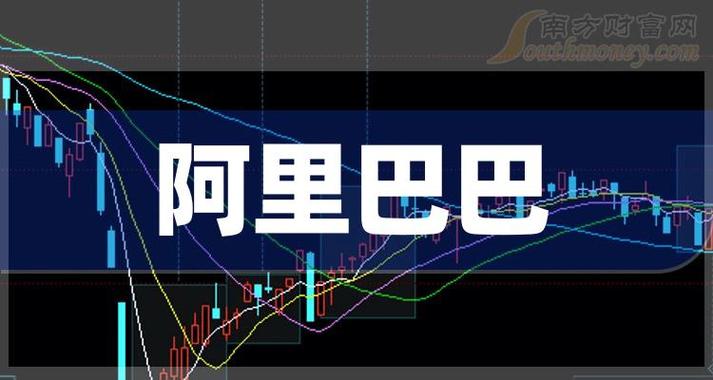 阿里巴巴阿里巴巴截图3
