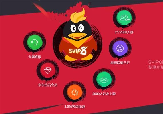 qq送12个月超级会员是真的吗