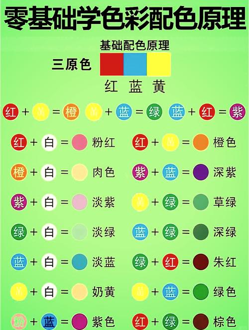 vivoz5哪个颜色更好