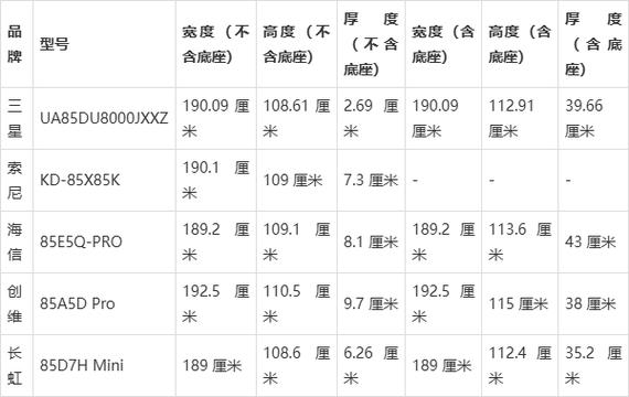 电视85寸有多大长和宽